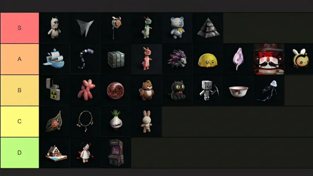 Tier list image of small collectible toys arranged in rows labeled S A B C D on colored bands